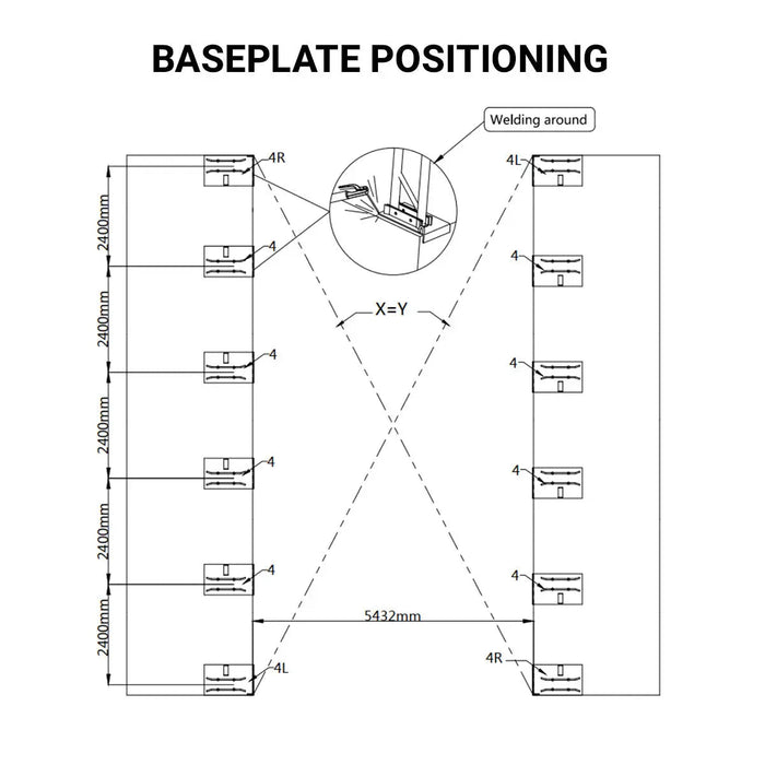 Pro Series 20' x 40' Dual Truss Container Shelter with Heavy Duty 17 oz PVC Cover, TMG-DT2041CV