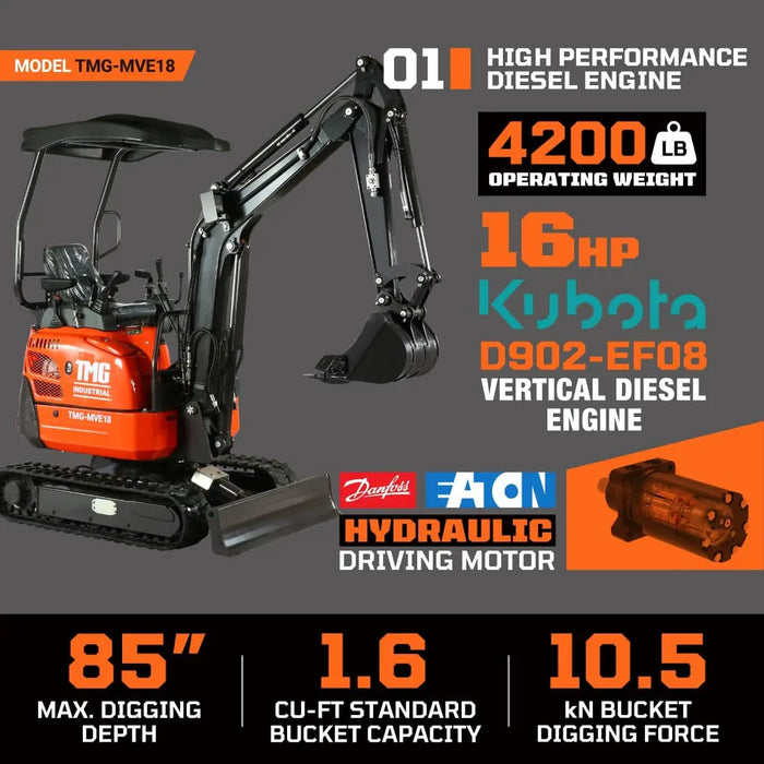 TMG Industrial 1800 KG Mini Compact Excavator, 16 HP Kubota Diesel, KDK Pump, Eaton Motor, 85” Digging Depth, Joystick Control, TMG-MVE18