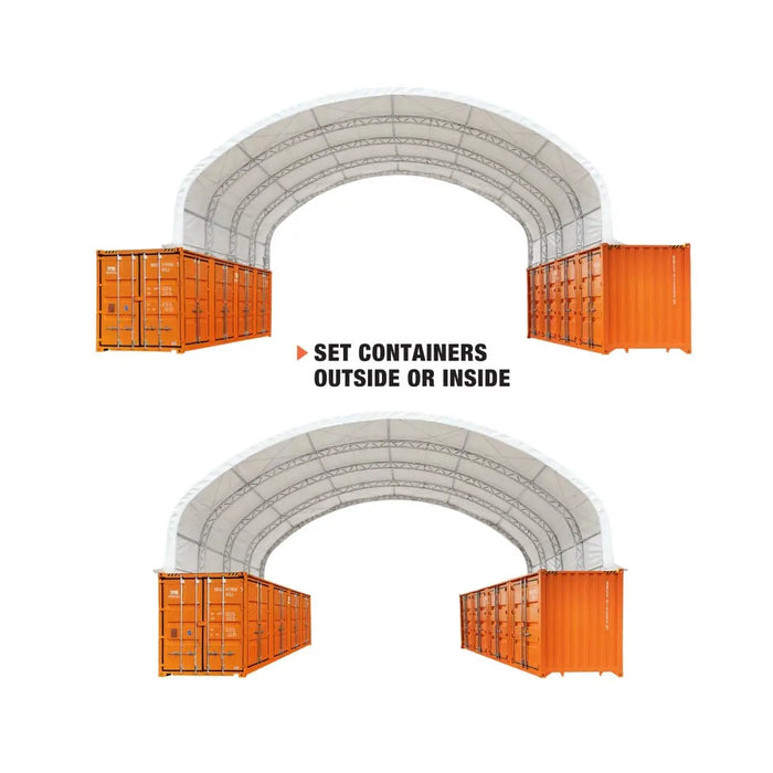 TMG Industrial 40' x 40' Dual Truss Container Shelter with Heavy Duty 21 oz PVC Cover, TMG-DT4041C (Previously DT4040C)