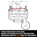 TMG Industrial 60” Offset Orchard Finishing Weeding Mower w/Swivel-Arm Disc Device, 3-Point Hitch, TMG-TMO60
