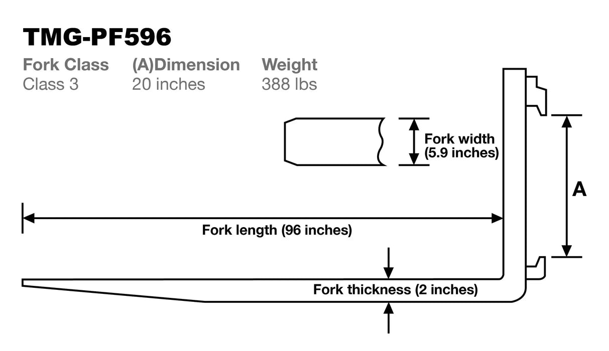 TMG Industrial 96” 5 Ton Pallet Forks, 6380 LB Load Capacity, Tapered & Polished, Boron-Carbon Steel, Class III A Compatibility, Quick Assembly/Mounting, Sold by pair, TMG-PF596