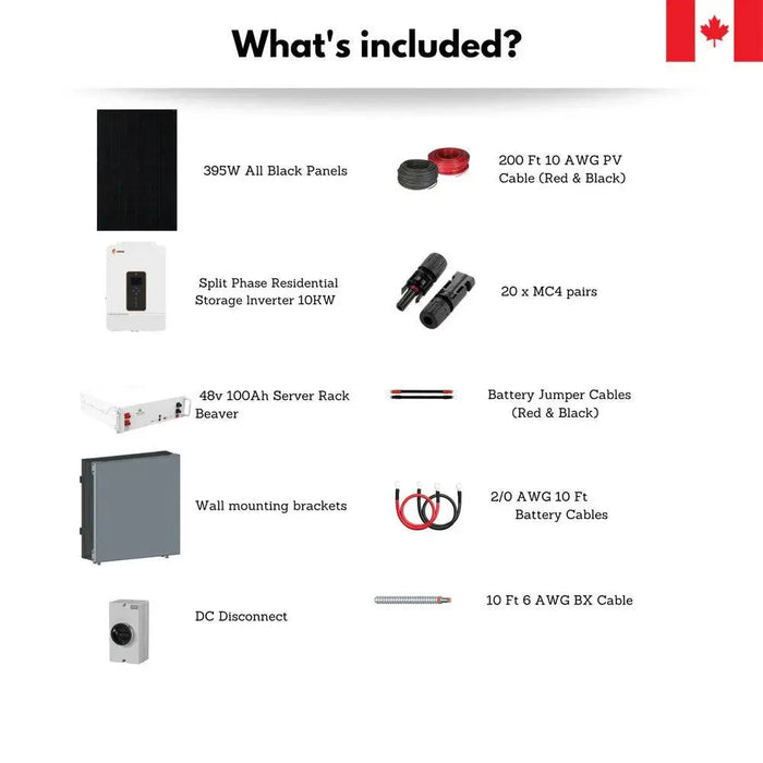 TMG Industrial Solar Cloudy Weather Kit 10kw SRNE Inverter & 15 kw Battery, Server Rack & Wall-Mounted Battery Options, Split-Phase (120/240), Hybrid Solar System Solution, TMG-SP9319