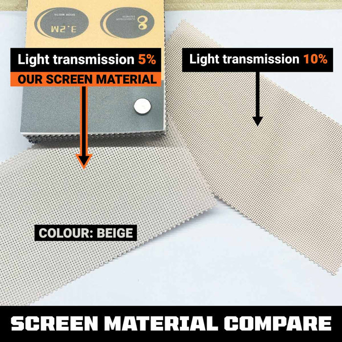 TMG LIVING 10' x 10' Aluminum Motorized Louver Roof Pergola with Side Screens, TMG-LPG11