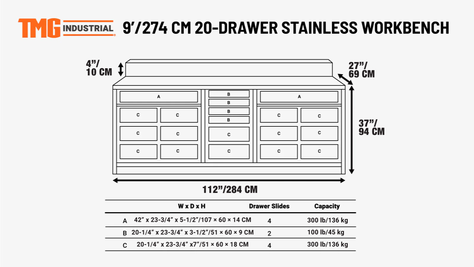 Stół roboczy ze stali nierdzewnej Pro Series 9-FT 20 szuflad, z podwójnymi wysuwanymi, zamykanymi szufladami, spawaną ramą typu „wszystko w jednym”, TMG-WB920 (wcześniej TMG-WB20DS)-specifications-image
