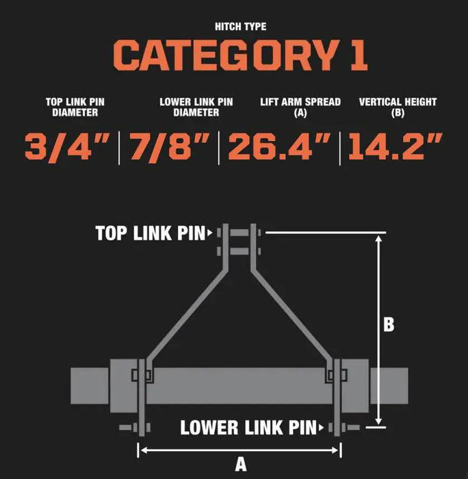 6" 3-Point Hitch Wood Chipper, Reversible/Hardened Blades, 360° Swiveling Chute, 40-80 HP Tractors, TMG-WC60 - TMG Industrial
